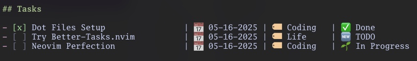 Screenshot of Formatted Tasks